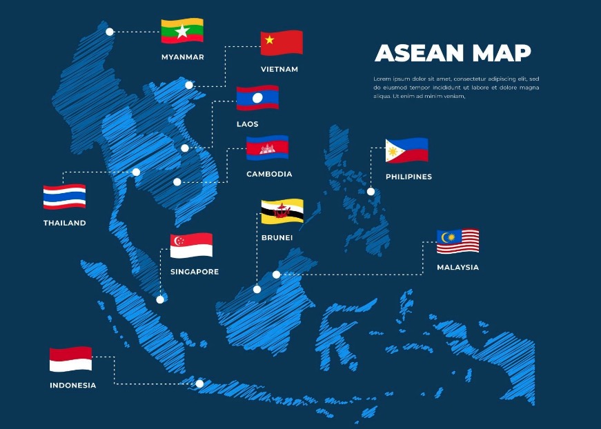 Letak Geografis vs. Letak Astronomis