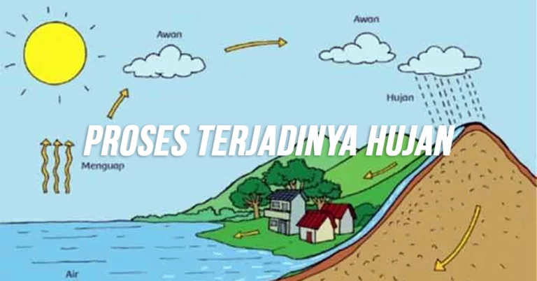 Proses Terjadinya Hujan